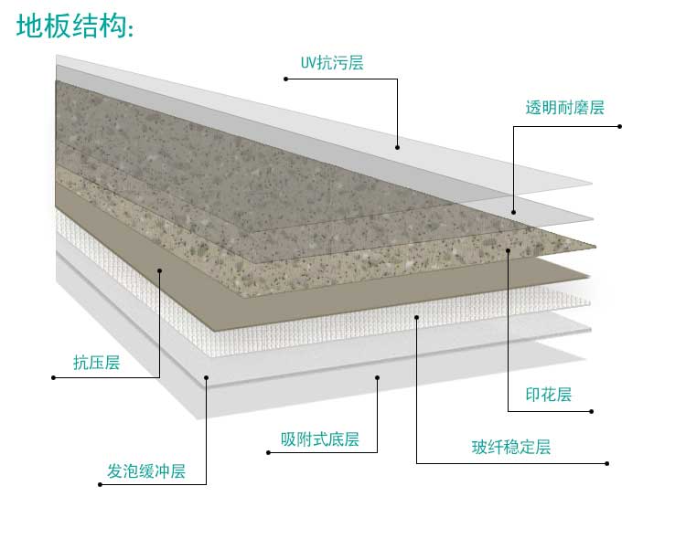 安發大自然·商用羞羞视频污在线观看