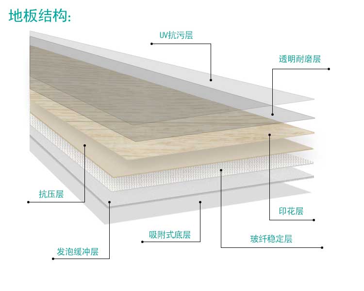 安發木紋·商用羞羞视频污在线观看